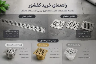 راهنمای خرید کفشور